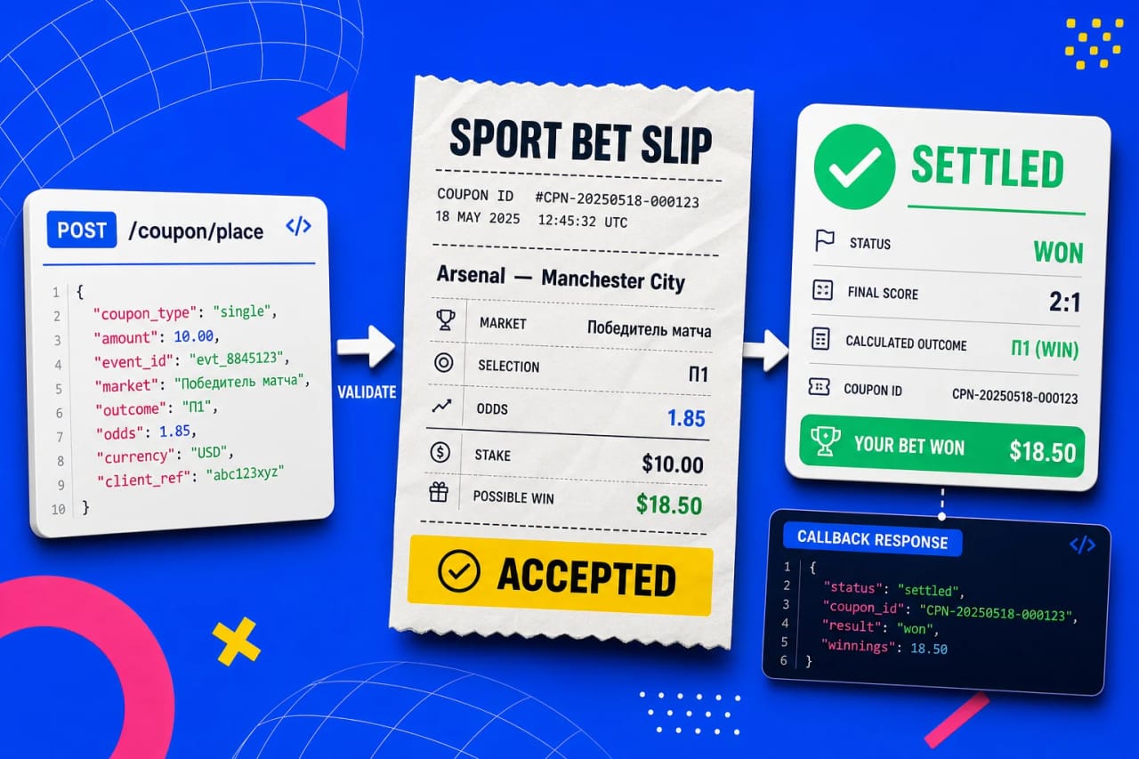 API für Wett- und Coupon-Ergebnisse