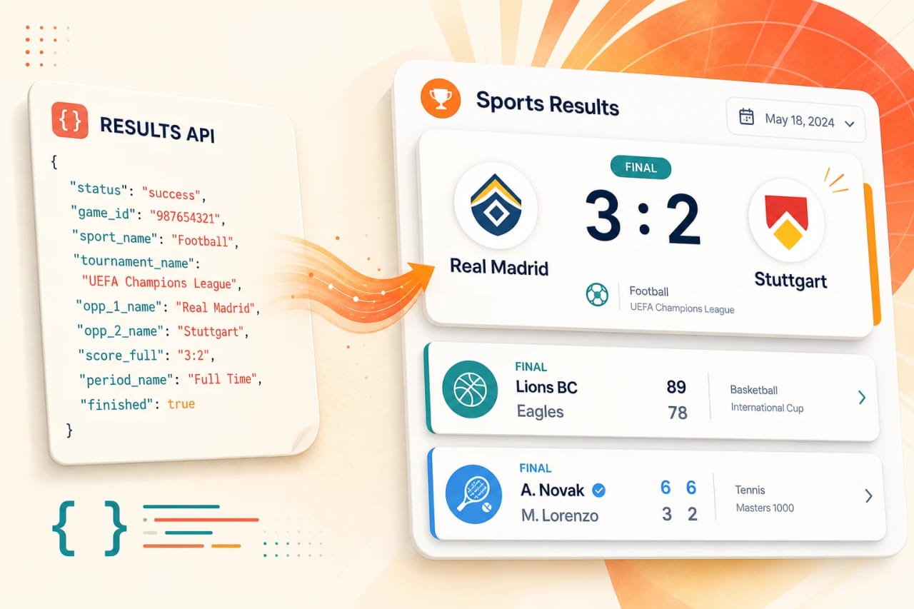 Sport-Ergebnisse API