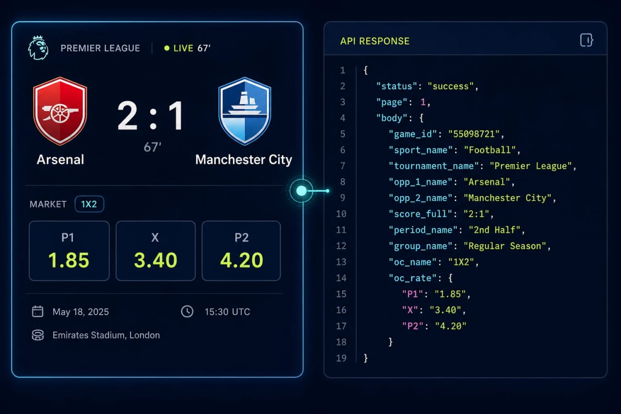 Sport-Linie API