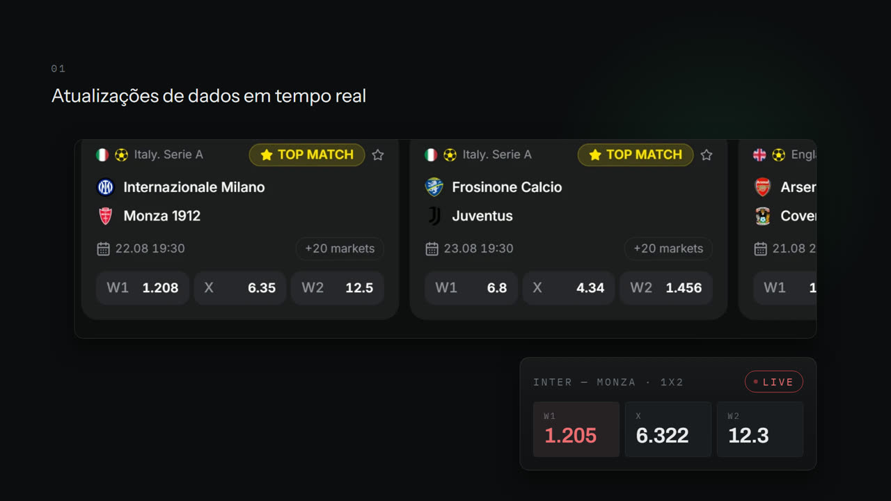 Match Tracker 3D ao Vivo