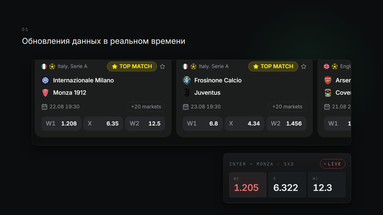 Live 3D трекер матчей